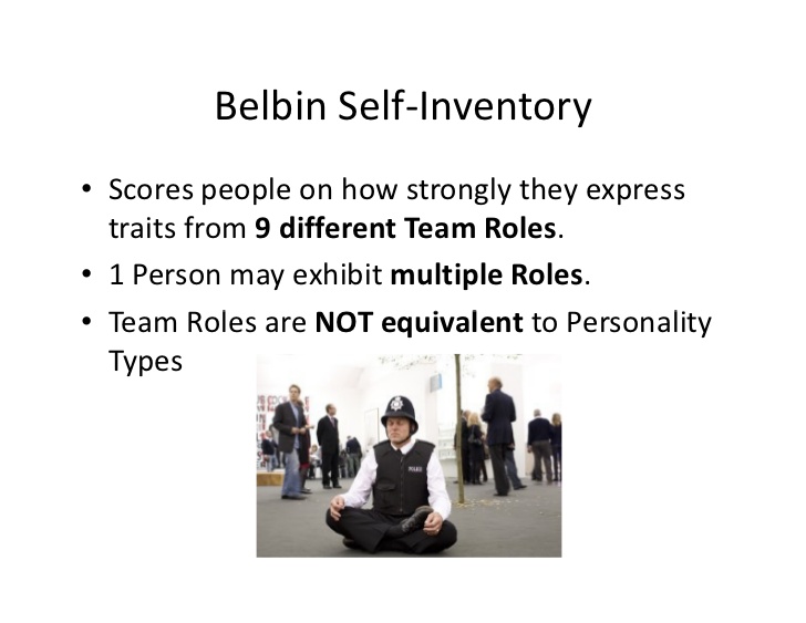 belbin self assessment questionnaire